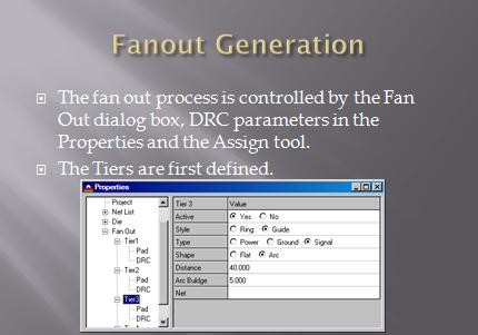 Fanout generation
