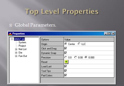 Top level properties