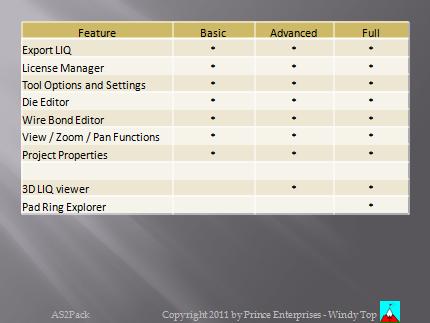 AS2Pack feature comparison continued