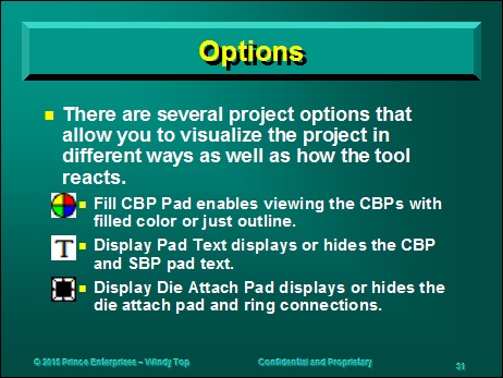 Options
