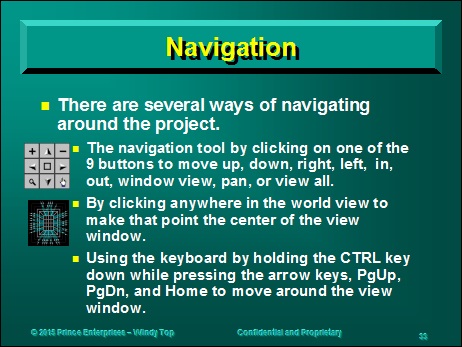 Navigation