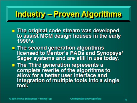 Proven Algorithms