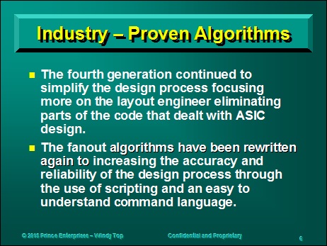 Proven Algorithms
